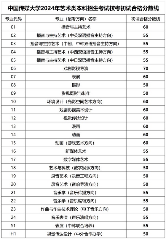 2024年新澳開獎結(jié)果,揭秘2024年新澳開獎結(jié)果，數(shù)字背后的故事與期待