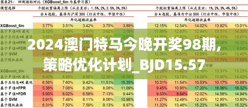 2024今晚澳門(mén)開(kāi)特馬四不像,探索未知領(lǐng)域，澳門(mén)特馬四不像與未來(lái)的神秘面紗