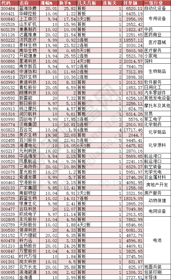 2024年天天開(kāi)好彩大全,揭秘2024年天天開(kāi)好彩的奧秘與策略——開(kāi)啟你的幸運(yùn)之旅