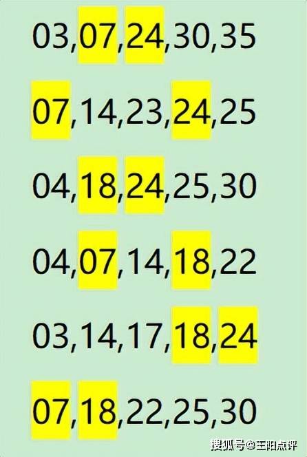 白小姐一肖一碼100準(zhǔn)261期,白小姐一肖一碼100準(zhǔn)，揭秘彩票預(yù)測(cè)背后的秘密與期待的第261期