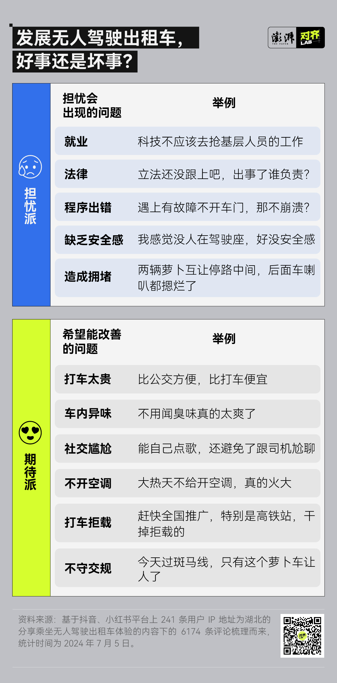 2024天天開彩免費資料,關(guān)于天天開彩免費資料的研究與探討，未來的趨勢與影響（2024年展望）