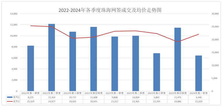 2024年新奧門天天開彩,新澳門天天開彩，探索未來的機遇與挑戰(zhàn)（2024年展望）