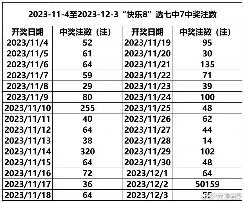 澳門六開獎號碼2024年開獎記錄,澳門六開獎號碼與未來展望，2024年開獎記錄分析