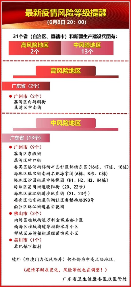 新澳精準資料免費提供風險提示,新澳精準資料免費提供風險提示