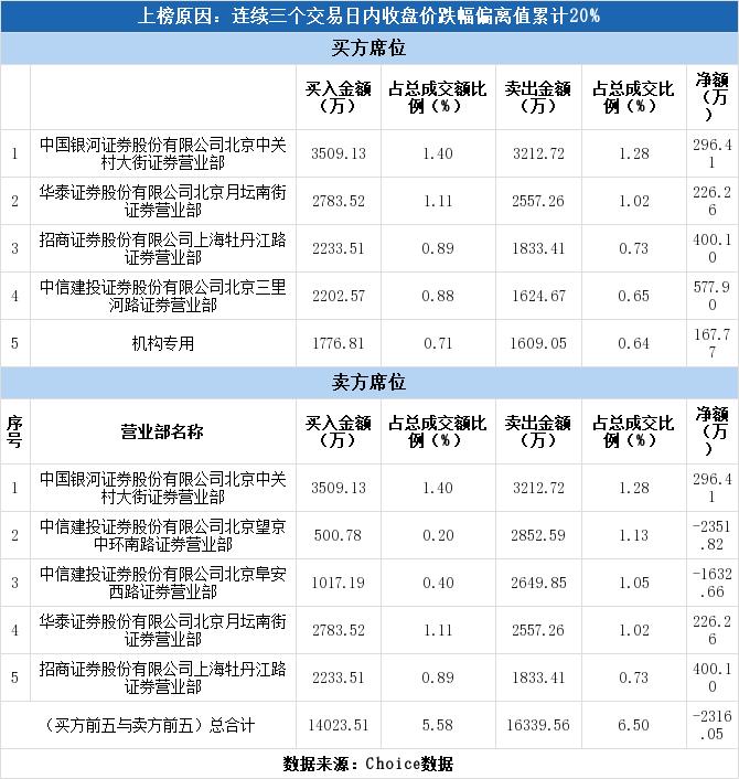 勝利精密重組最新消息,勝利精密重組最新消息，企業(yè)轉(zhuǎn)型與產(chǎn)業(yè)升級的新篇章