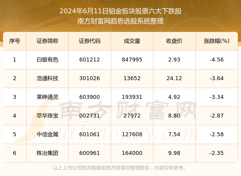 2024新奧歷史開獎結果查詢澳門六,澳門新奧歷史開獎結果查詢系統(tǒng)，探索與解析（XXXX年回顧）