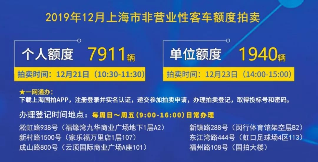 新澳精準資料免費提供4949期,新澳精準資料免費提供，探索第4949期的奧秘