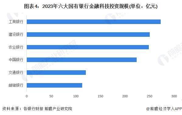 2024新澳門天天開好彩大全正版,關(guān)于澳門博彩業(yè)的發(fā)展與未來趨勢分析