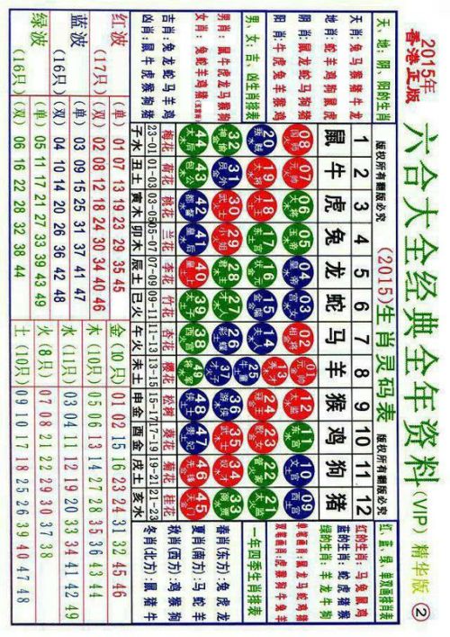 澳門正版資料大全資料生肖卡,澳門正版資料大全資料生肖卡，探索生肖文化的魅力與深度