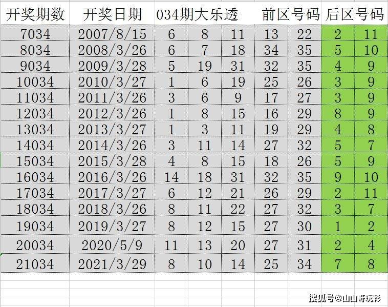 二四六天天彩944CC正版,二四六天天彩944CC正版，探索數(shù)字世界的魅力