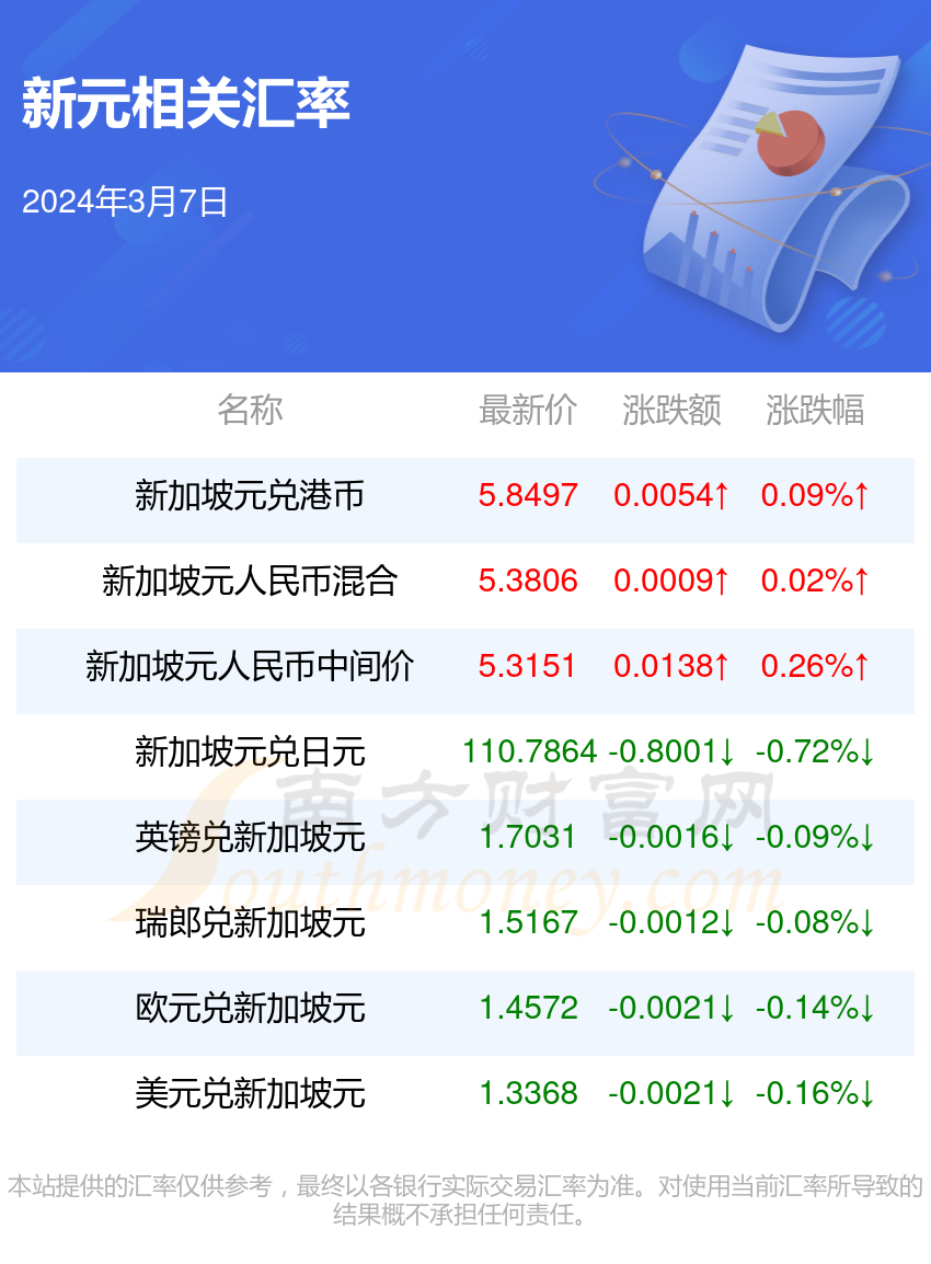 香港正版資料全年免費(fèi)公開一,香港正版資料全年免費(fèi)公開一，探索與解讀