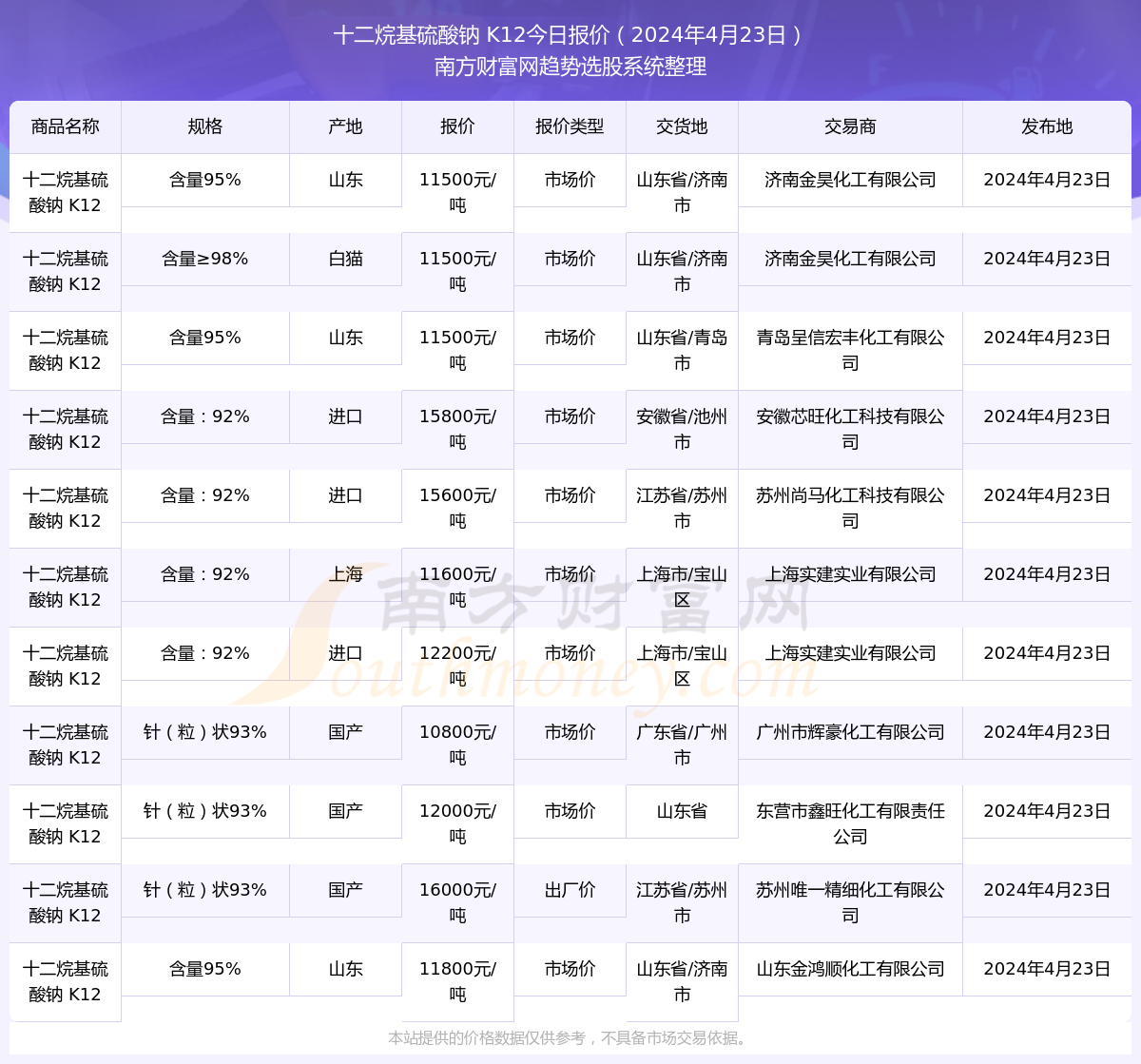 新澳門六開獎結(jié)果2024開獎記錄,澳門新開獎結(jié)果及未來展望，聚焦2024年開獎記錄