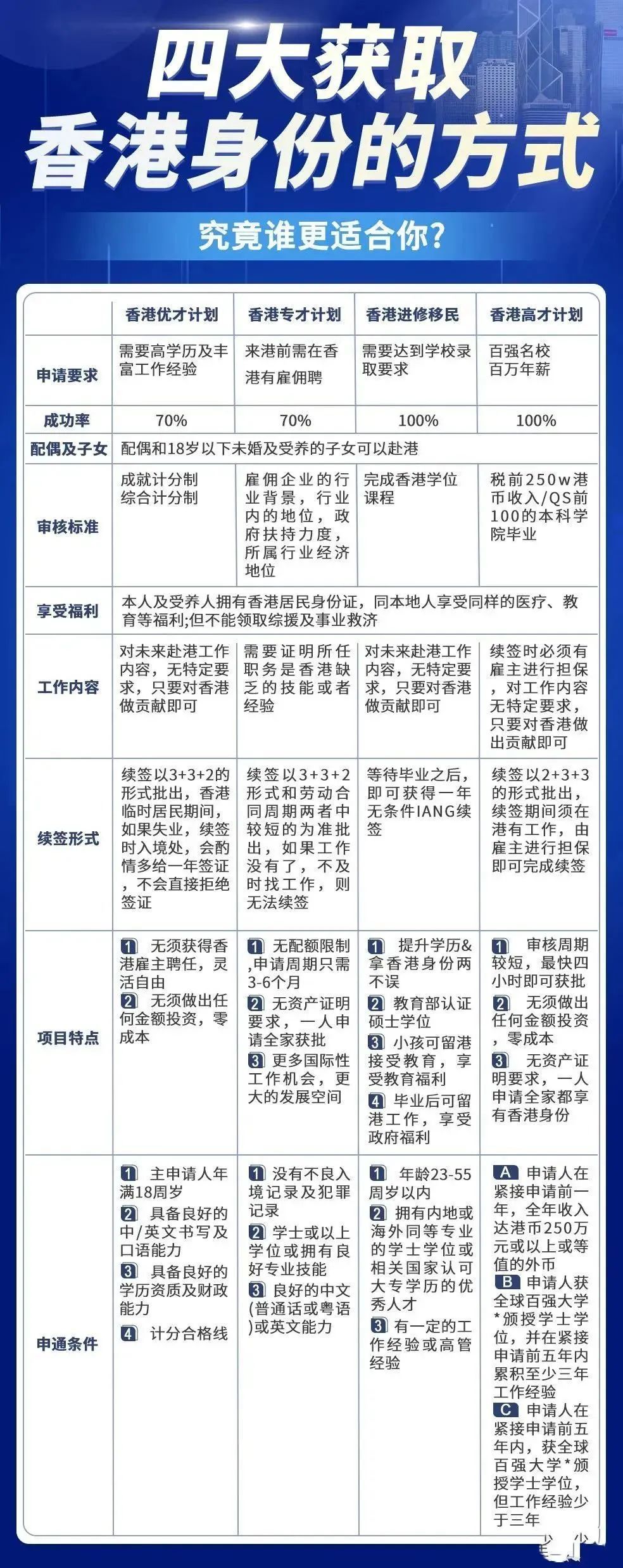 2024年香港正版內(nèi)部資料,探索香港，2024年正版內(nèi)部資料的深度解讀