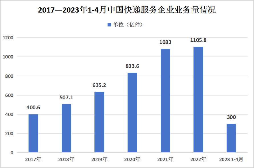 2024年管家婆資料,探索未來，2024年管家婆資料展望