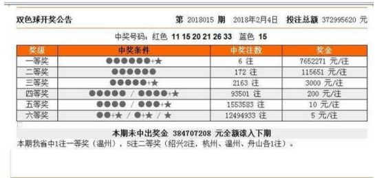 香港4777777開獎結(jié)果 開獎結(jié)果一,香港4777777開獎結(jié)果及背后故事，開獎結(jié)果一揭秘