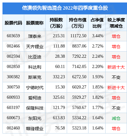 新澳今晚上9點30開獎結(jié)果是什么呢,新澳今晚上9點30開獎結(jié)果揭曉，期待與驚喜的交織