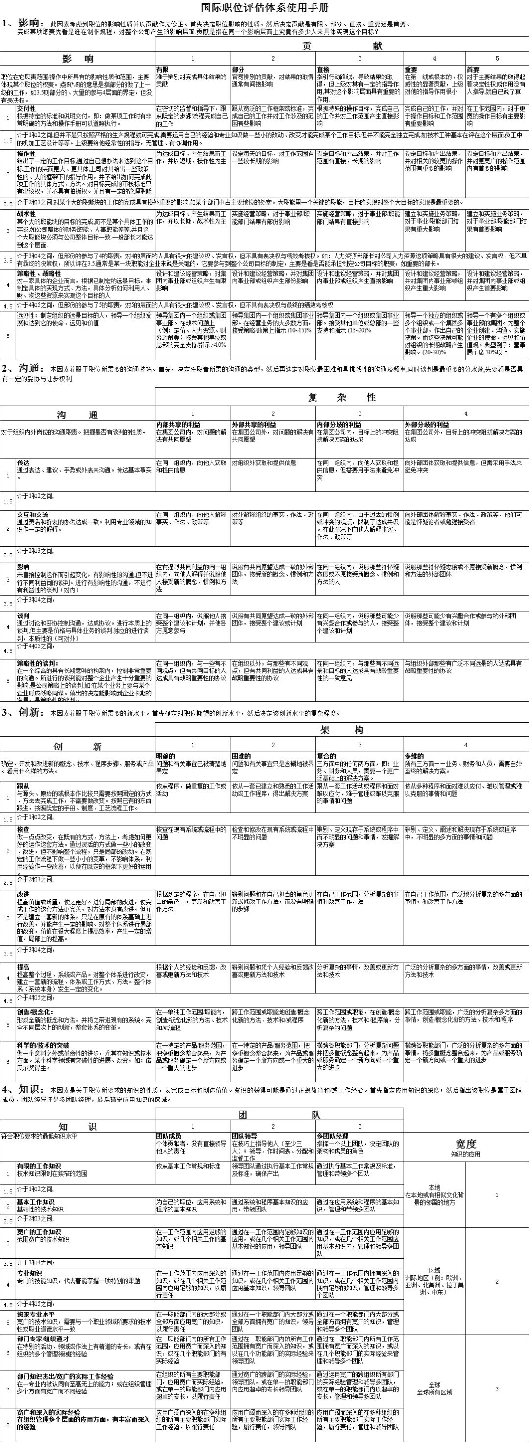 118免費正版資料大全,探索118免費正版資料大全，資源豐富，助力個人與企業(yè)的成長