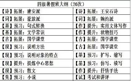 紅姐統(tǒng)一圖庫大全資料,紅姐統(tǒng)一圖庫大全資料，深度解析與綜合概述