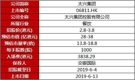 2024香港內部最準資料,揭秘2024年香港內部最準確資料