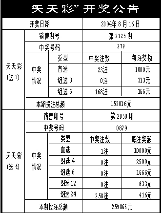 新奧天天彩免費資料最新版本更新內容,新奧天天彩免費資料最新版本更新內容解析