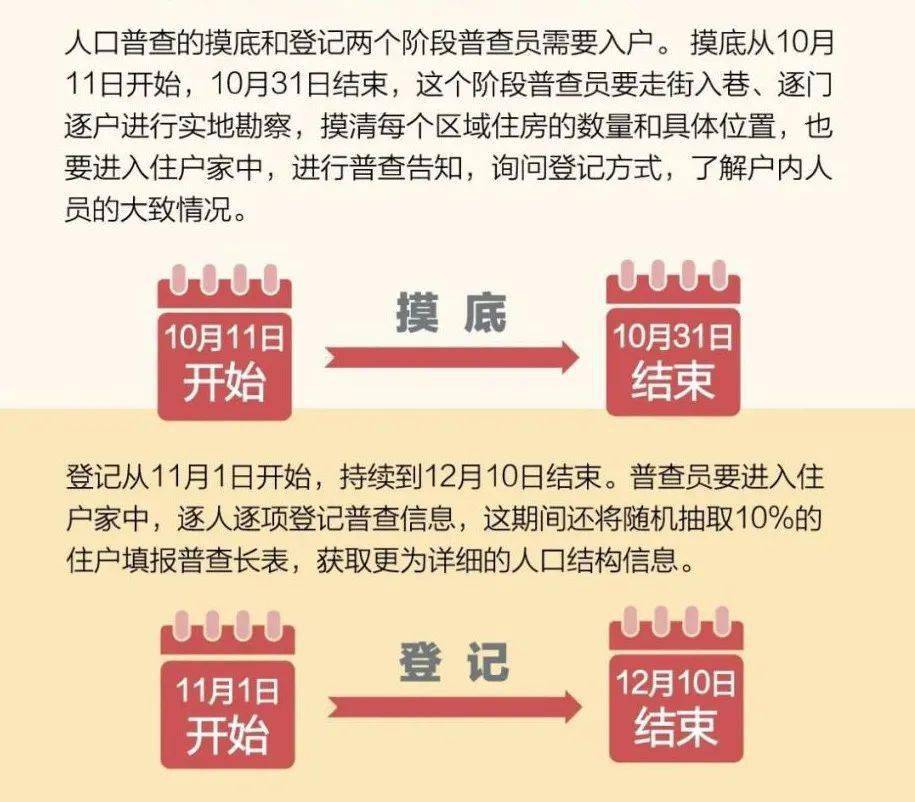 2024新奧門管家婆資料查詢,探索新奧門，2024年管家婆資料查詢的全方位解讀