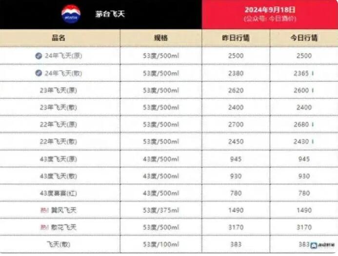 新澳開獎記錄今天結(jié)果,新澳開獎記錄今天結(jié)果——探索彩票背后的秘密