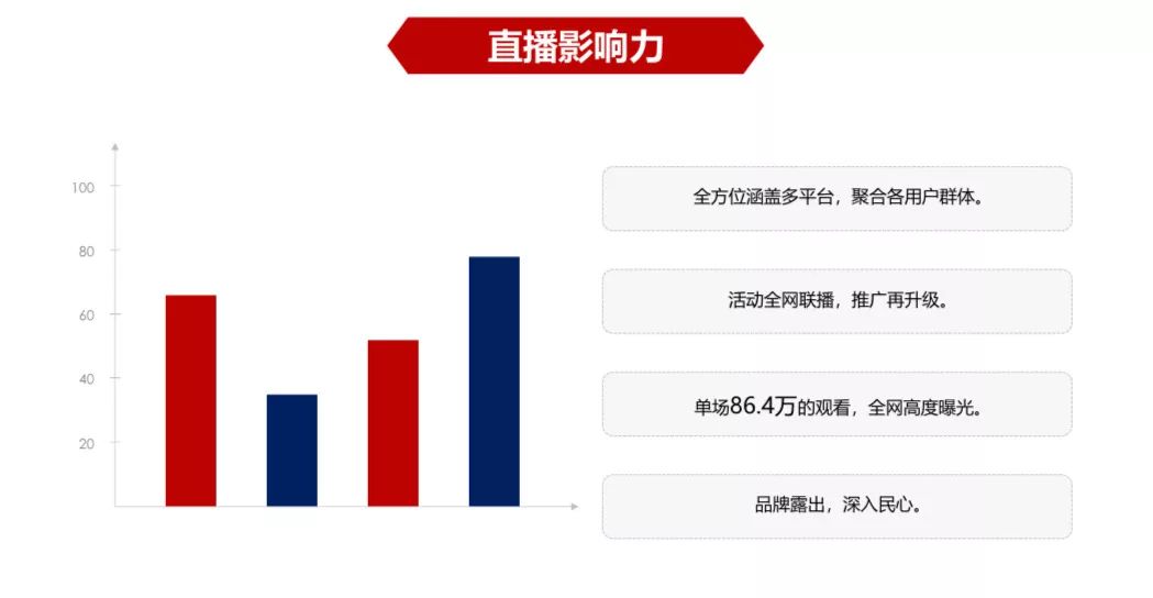 澳門(mén)廣東八二站免費(fèi)資料查詢(xún),澳門(mén)廣東八二站免費(fèi)資料查詢(xún)，探索與解析