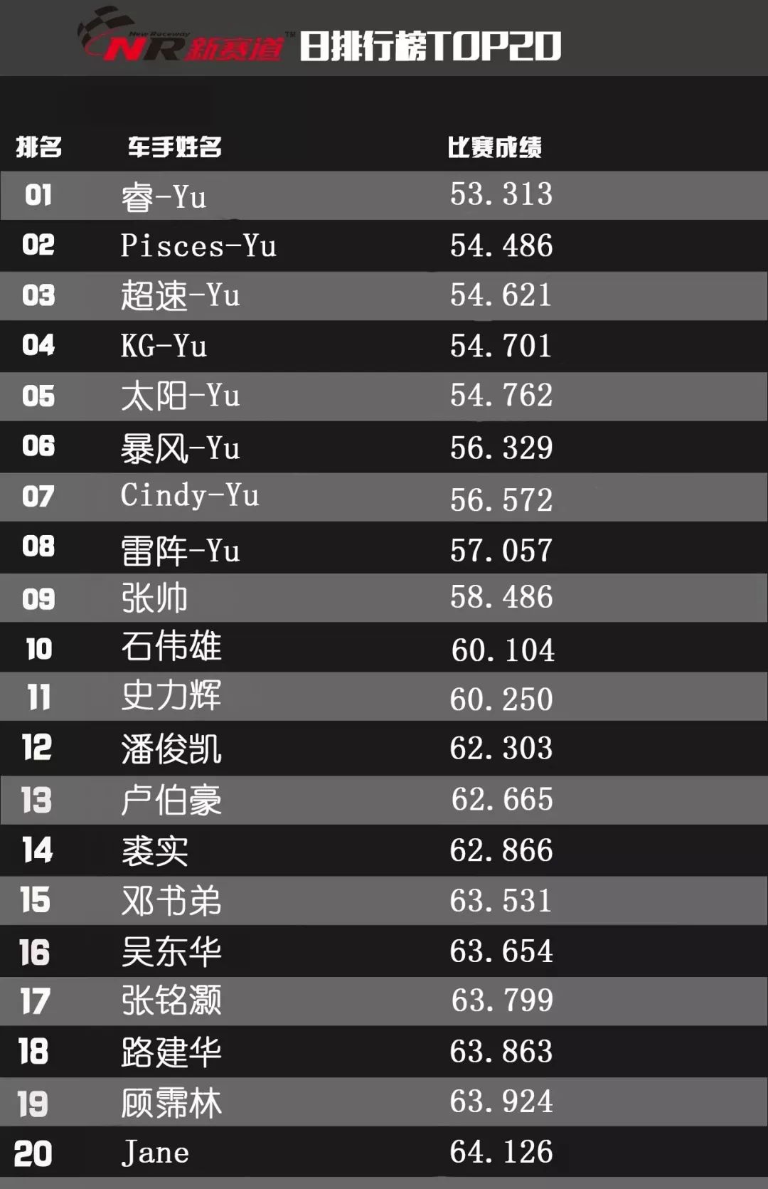 494949最快開獎結(jié)果,探索494949最快開獎結(jié)果，揭秘彩票世界的速度與激情