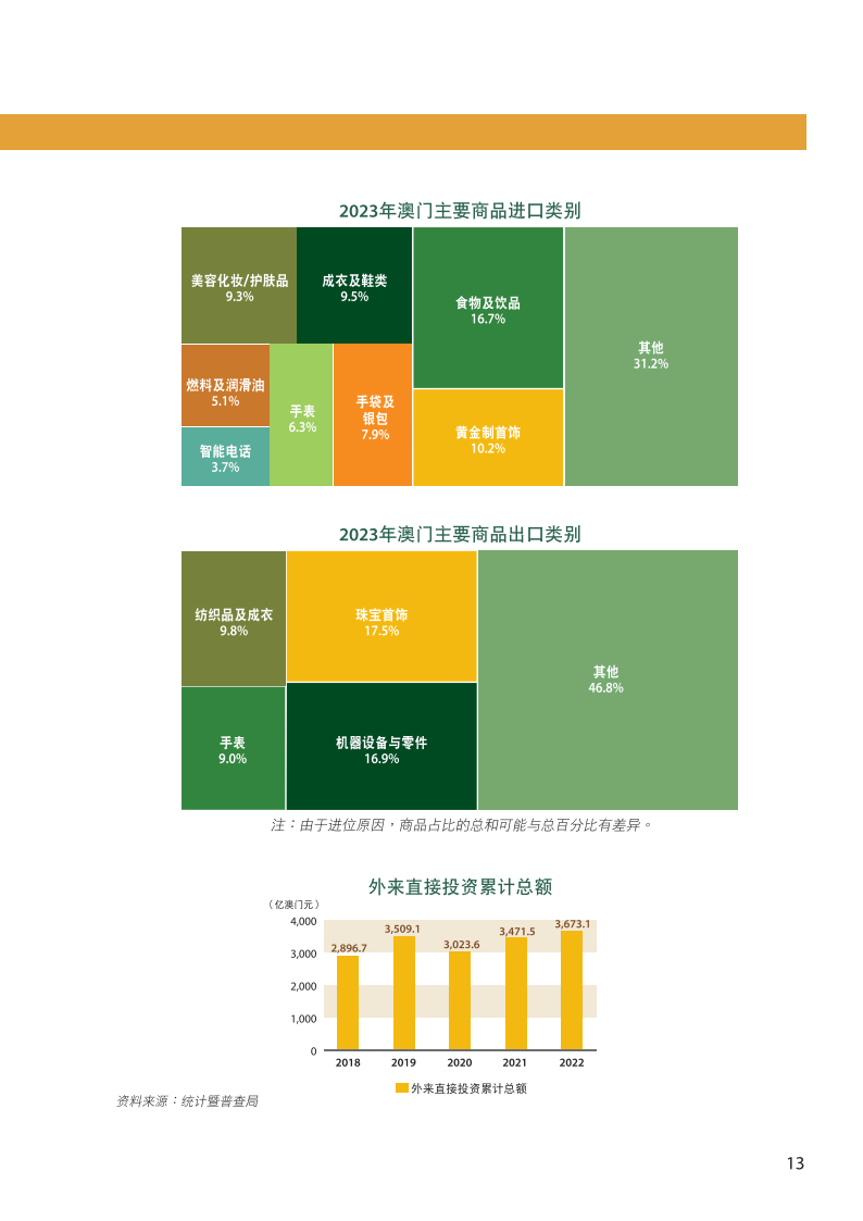 2024奧門正版精準資料,探索澳門正版精準資料的深度價值，2024年展望