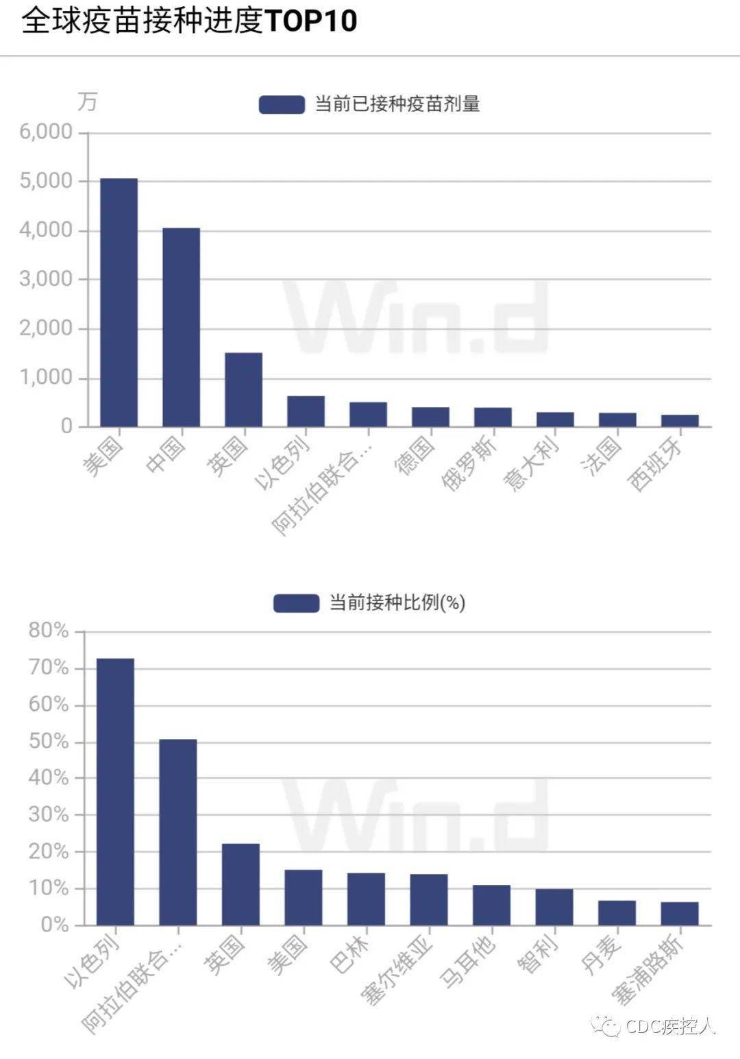 澳門4949最快開獎結(jié)果,澳門4949最快開獎結(jié)果，探索與解析