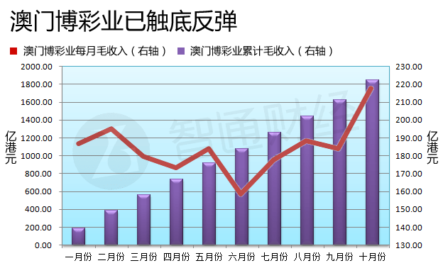 今晚澳門必中三肖三,今晚澳門必中三肖三，探索幸運的秘密