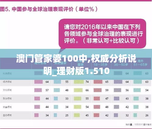 澳門管家婆100中,澳門管家婆100中，探索其背后的故事與魅力