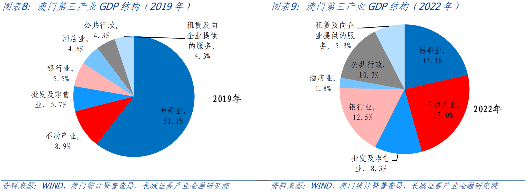 2024澳門正版資料大全,澳門正版資料大全，探索與解析（2024版）