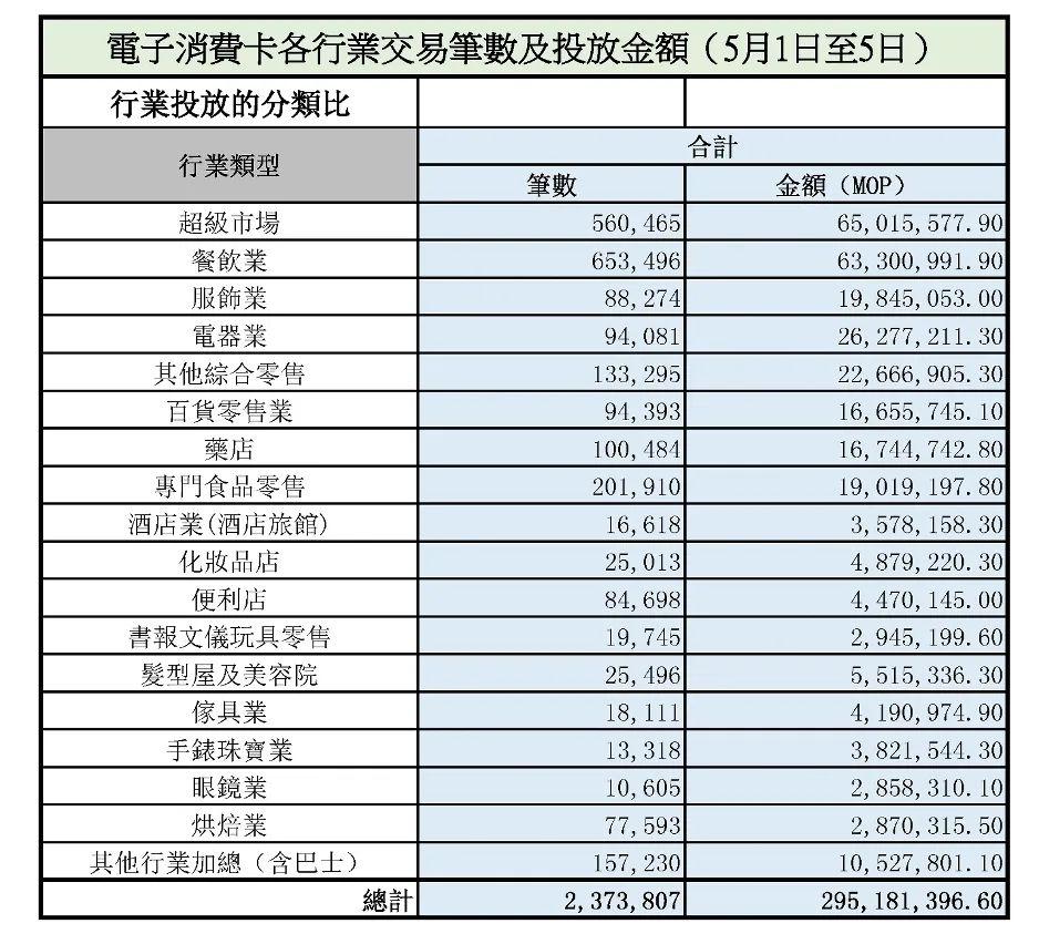 新澳門六開彩開獎(jiǎng)號(hào)碼記錄近50期,新澳門六開彩開獎(jiǎng)號(hào)碼記錄近50期，警惕背后的風(fēng)險(xiǎn)與挑戰(zhàn)