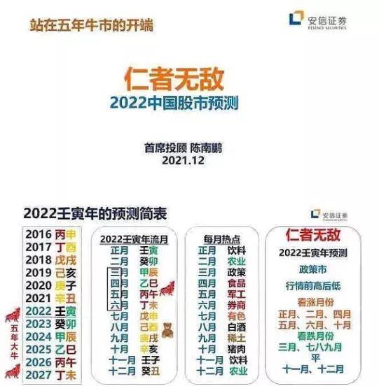 2024新澳三期必出一肖68期,探索未來(lái)奧秘，新澳三期預(yù)測(cè)與期待——以生肖為線索的解讀（第68期深度解析）