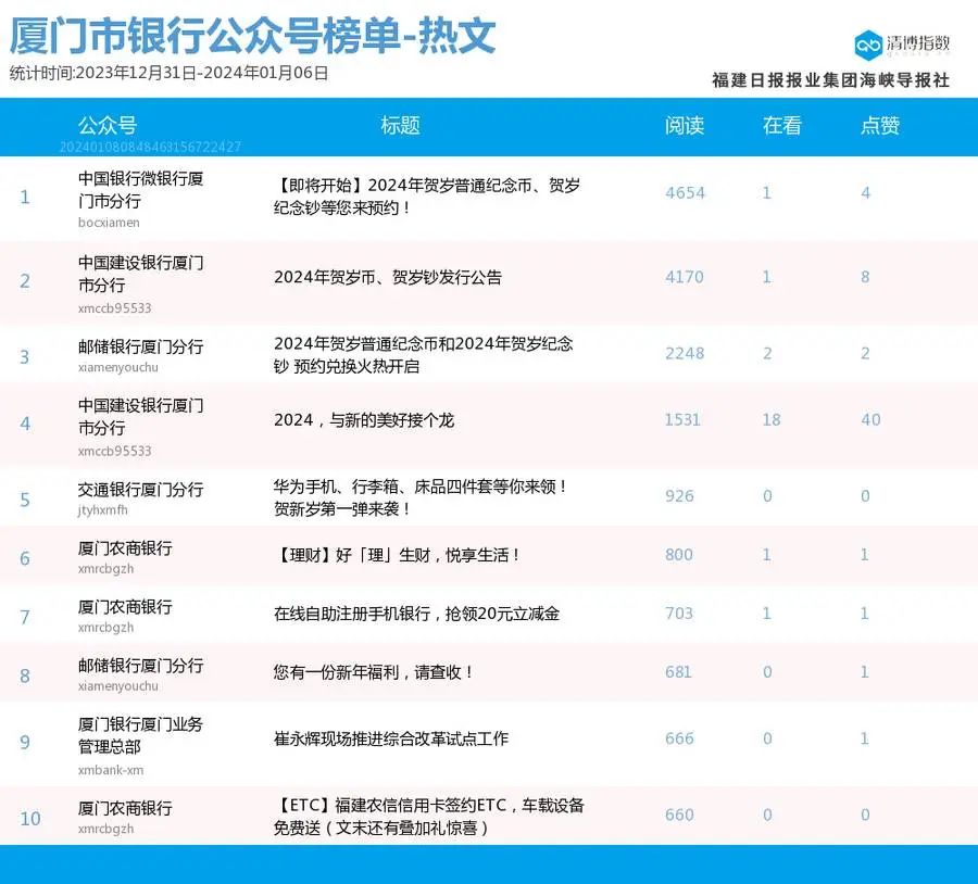 新澳門2024今晚開碼公開,新澳門2024今晚開碼公開，探索與解讀彩票的魅力