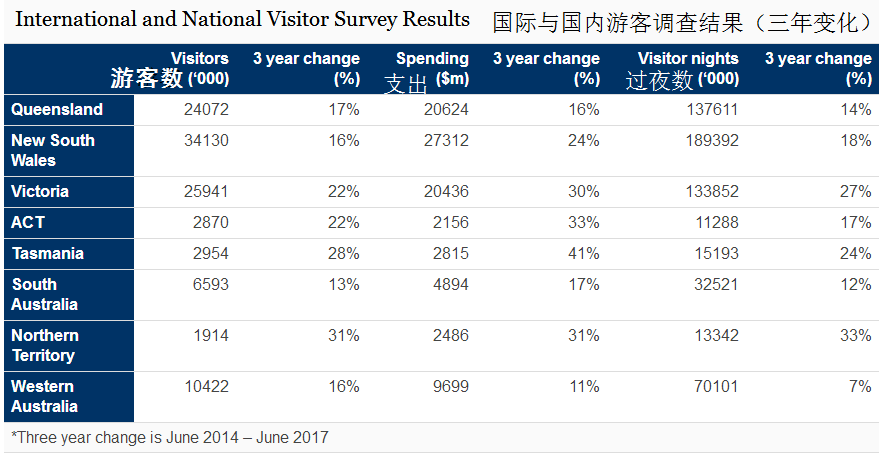 新澳歷史開獎(jiǎng)記錄查詢結(jié)果一樣嗎,新澳歷史開獎(jiǎng)記錄查詢結(jié)果是否一致，分析與探討