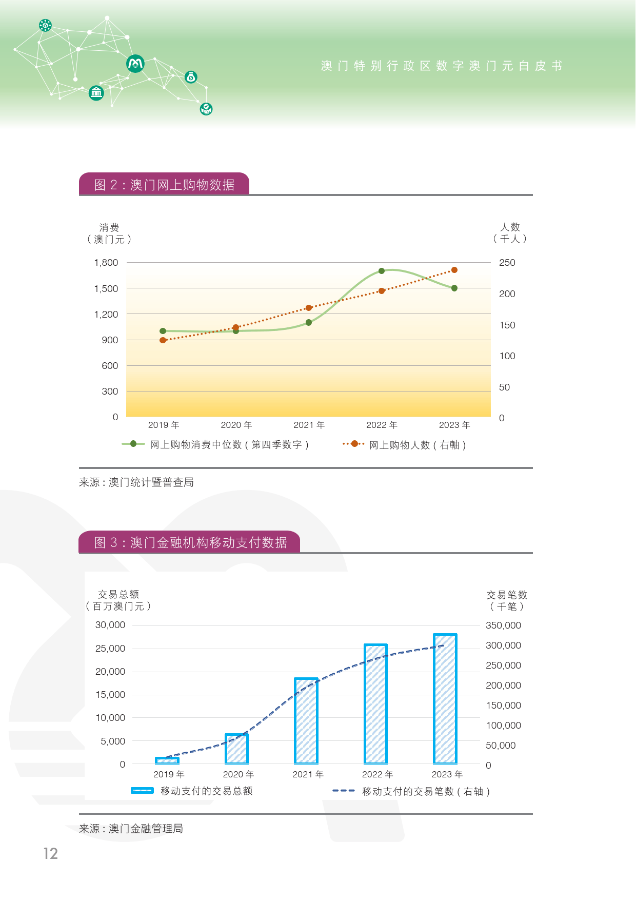 2024澳門(mén)金牛版網(wǎng)站,探索澳門(mén)金牛版網(wǎng)站，未來(lái)的數(shù)字娛樂(lè)新紀(jì)元（2024展望）