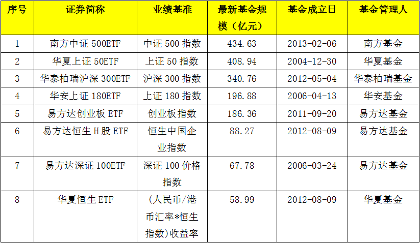 新澳資彩長(zhǎng)期免費(fèi)資金來源,新澳資彩長(zhǎng)期免費(fèi)資金來源探究