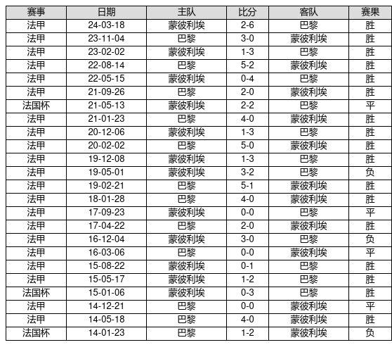 2024新奧歷史開獎記錄19期,揭秘2024新奧歷史開獎記錄第19期，數(shù)據(jù)與趨勢分析