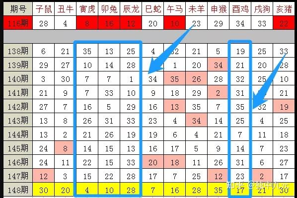 2024年12生肖49碼圖,揭秘2024年十二生肖與49碼圖的神秘關聯(lián)