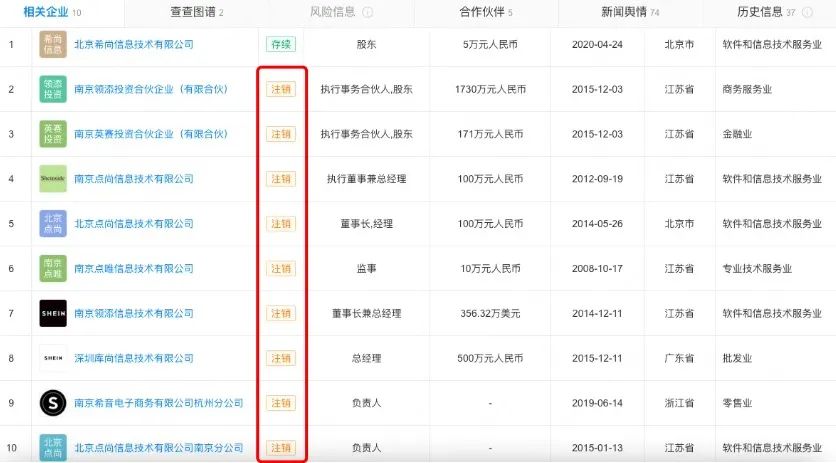 2024新奧歷史開獎記錄97期,揭秘新奧歷史開獎記錄第97期，探尋未來的幸運之門（關(guān)鍵詞，新奧歷史、開獎記錄、未來展望）