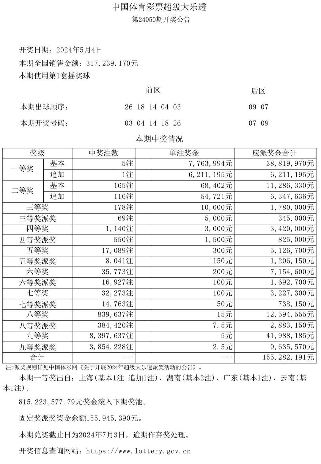 4949澳門彩開獎結(jié)果開獎,澳門彩票開獎結(jié)果揭曉，探索彩票背后的故事與魅力