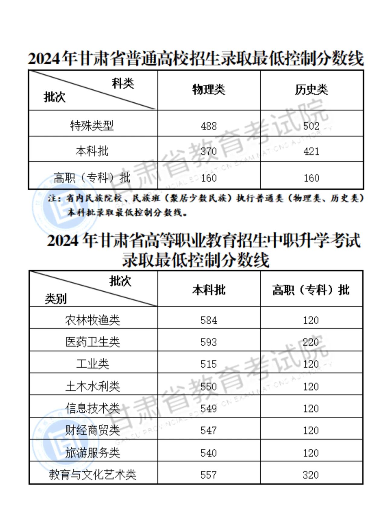 新澳門六開獎結果2024開獎記錄,澳門新開獎結果2024年開獎記錄深度解析