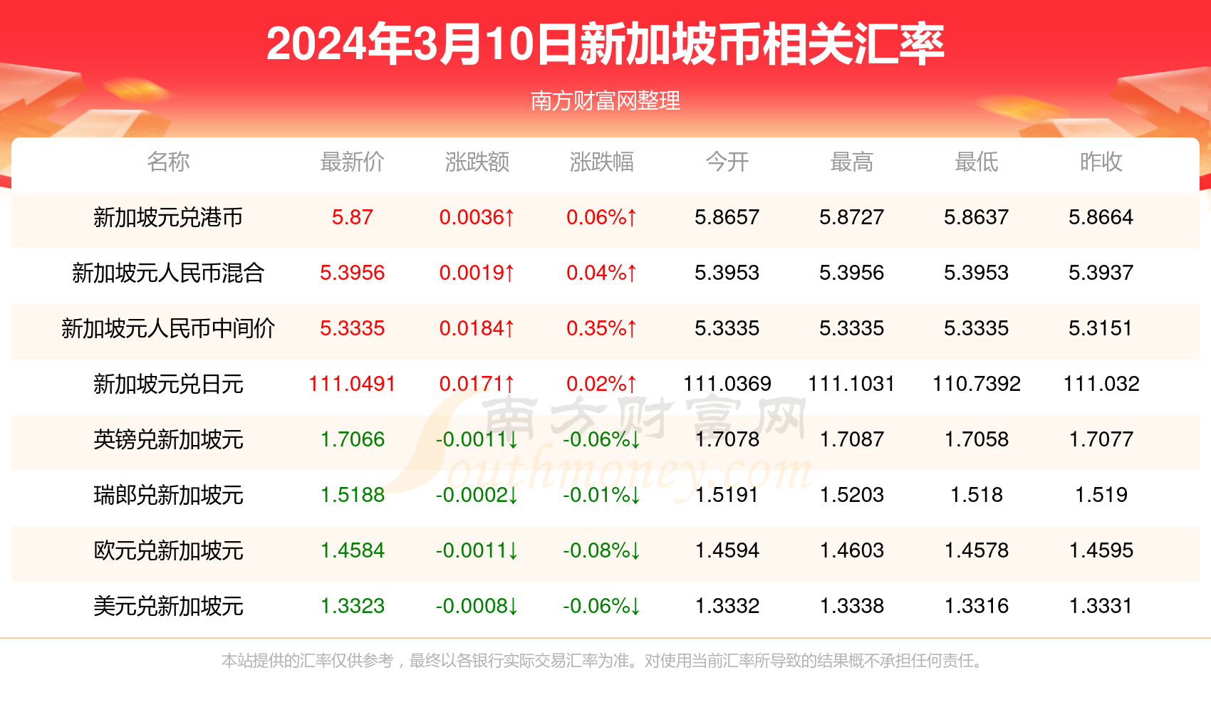 2024年香港正版內(nèi)部資料,探索香港，2024年正版內(nèi)部資料的深度解讀