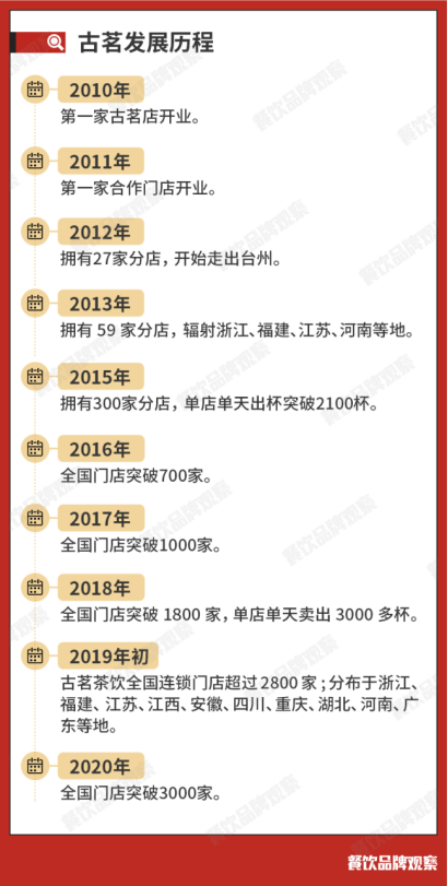 2024新澳六叔最精準資料,揭秘2024新澳六叔最精準資料——探索成功的秘訣