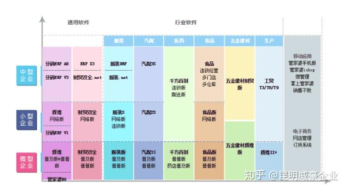 管家婆2024年資料來源,管家婆軟件資料概覽，展望2024年的數(shù)據(jù)與趨勢分析