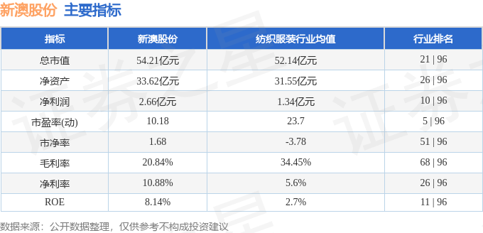 新澳今晚上9點(diǎn)30開獎(jiǎng)結(jié)果是什么呢,新澳今晚上9點(diǎn)30開獎(jiǎng)結(jié)果揭曉，期待與驚喜交織的時(shí)刻