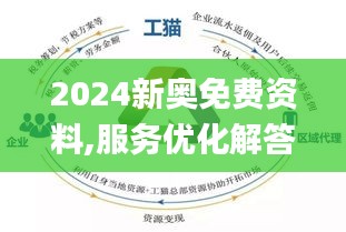 2024新奧精選免費(fèi)資料,探索未來，2024新奧精選免費(fèi)資料深度解析