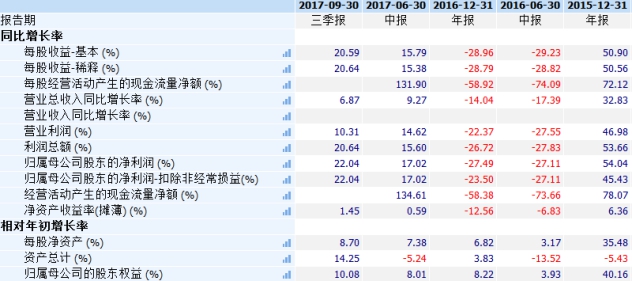 香港二四六開獎結(jié)果+開獎記錄,香港二四六開獎結(jié)果與開獎記錄，探索數(shù)字背后的故事